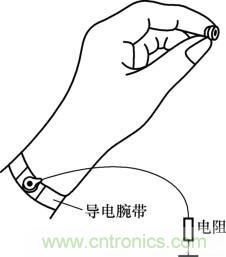 详解激光二极管的结构和使用注意事项 详解激光二极管的结构和使用注意事项