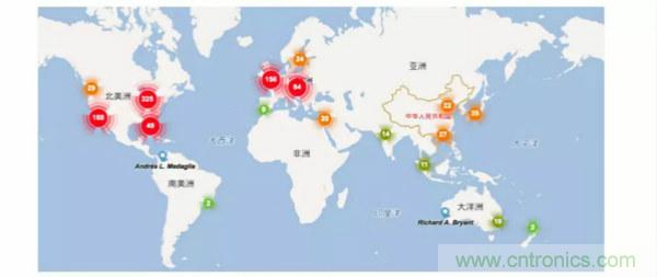 清华发布自动驾驶前沿报告：解密六大关键技术