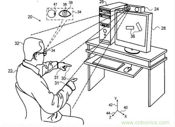 Face ID 与3D传感技术