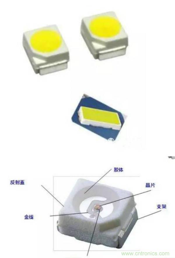 探索发光二极管的秘密