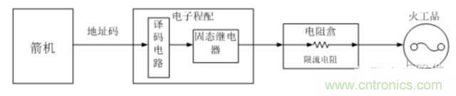 看这里，继电器应用的那些事儿