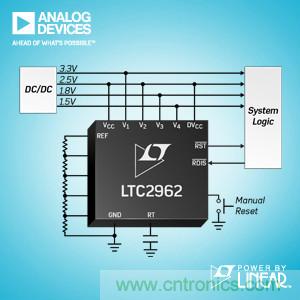 ADI推出4 通道电压监控器LTC2962-LTC2964 系列