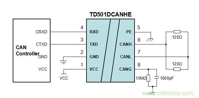 ±4kV高浪涌抗扰度CAN隔离收发模块TD5(3)01DCANHE 系列