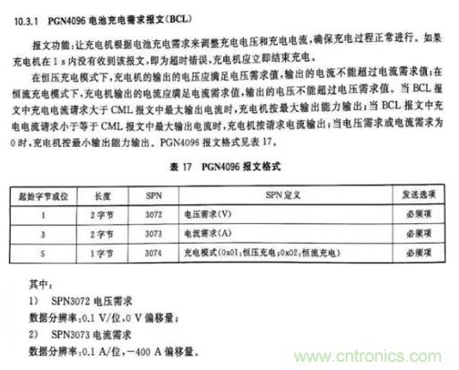 如何区分恒流充电和恒压充电电路？