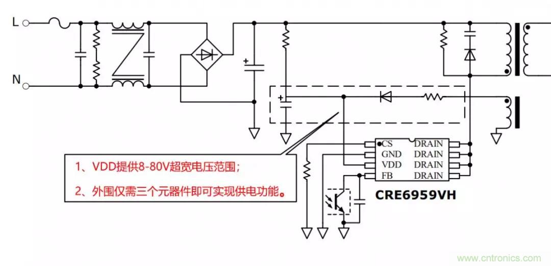 康源半导体推出新型18W高度集成QC/PD电源方案