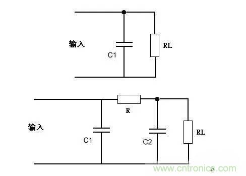 详解电容&电感滤波电路作用原理