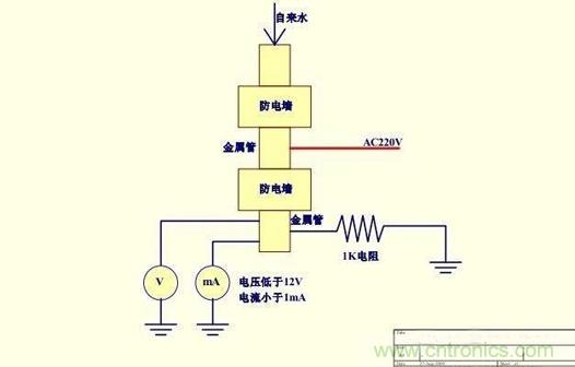 详谈水电阻的相关知识 详谈水电阻的相关知识