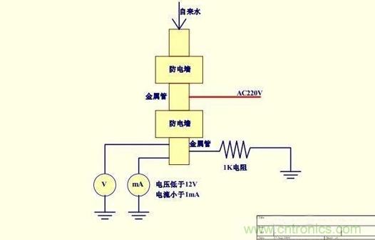 详谈水电阻的相关知识