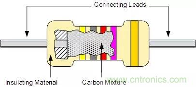 谈谈容易被工程师忽略的“电阻”