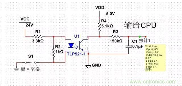 ̸GPIO