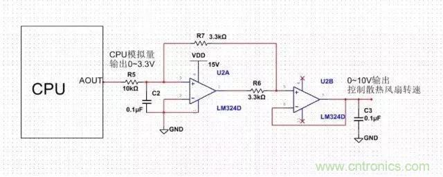 ̸GPIO