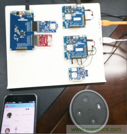 大联大品佳力推Microchip为Amazon云平台物联网设备而设计的端到端安全解决方案 大联大品佳力推Microchip为Amazon云平台物联网设备而设计的端到端安全解决方案