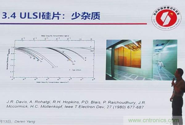 中国大硅片发展现状