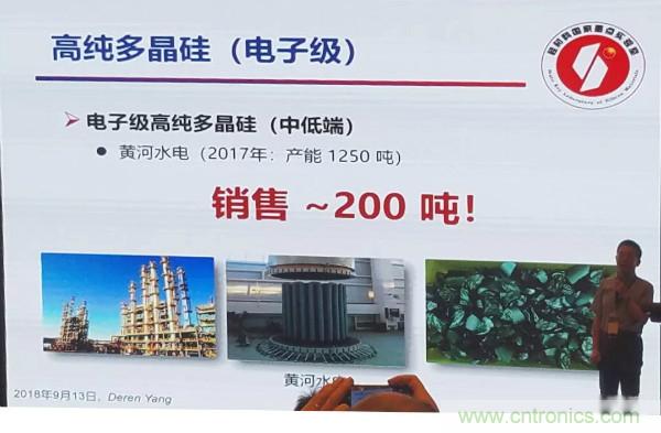 中国大硅片发展现状