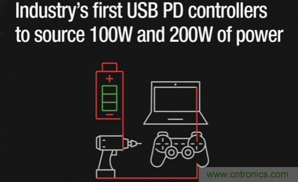 TI推出业界首款200W和100W USB Type-C和USB电力输送控制器