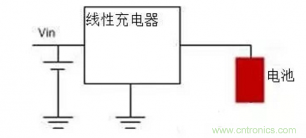 浅析线性电源与开关电源现状与市场需求