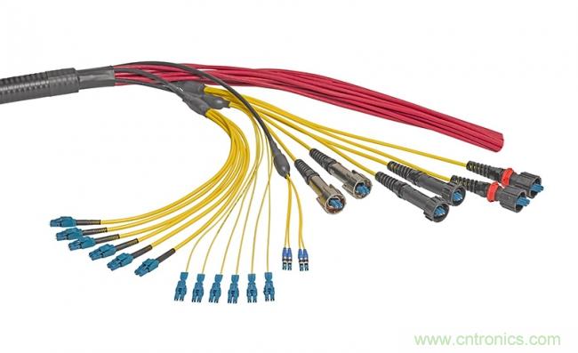 Molex 发布混合式 FTTA-PTTA 光缆解决方案