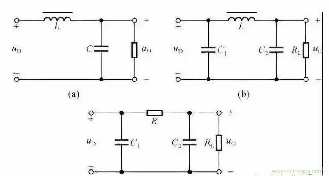 滤波电路基本概念​、原理、分类、作用及应用案例