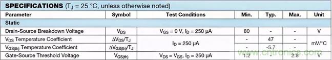 如何导通MOSFET?你想知道的都有 如何导通MOSFET?你想知道的都有