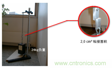 智能可穿戴的路在何方？ 德莎新品热熔胶系列—抗溶剂、抗化学腐蚀