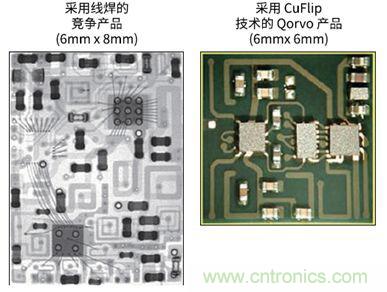 解析全球声学滤波器技术发展趋势