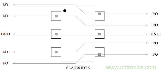 SLA3304DT6 为LVDS信号提供静电保护 高温长线不丢包