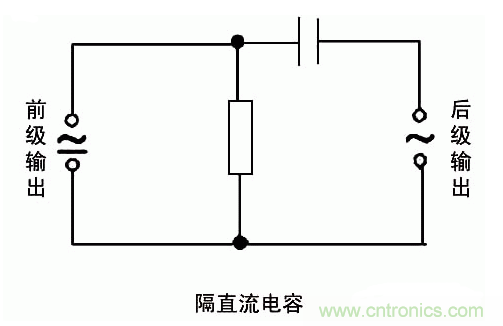 详细分析电容的作用和用途