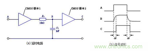 详细分析电容的作用和用途