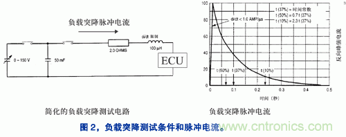 基于开关稳压器的汽车导航系统电源设计