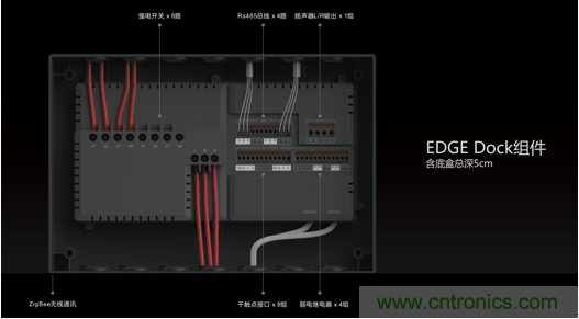 打破认知！ITOO EDGE 5革命性智能中控上市在即，智能引擎如何为住宅注入智能化动力