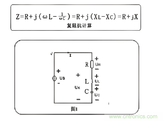 解析串联谐振是怎么谐振的及其原理