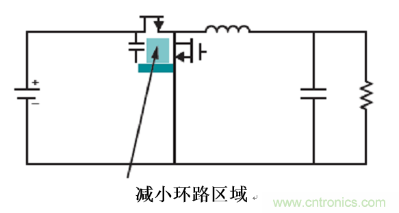 使用电源模块简化低EMI设计