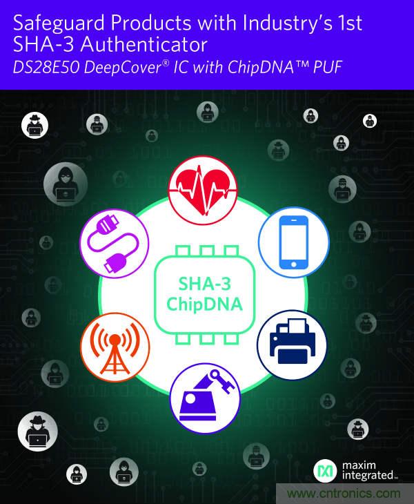 Maxim发布业界首款支持SHA3-256加密引擎的安全认证器IC