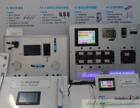 物联网给传感器产业带来巨大机遇：五大领域的需求将暴涨