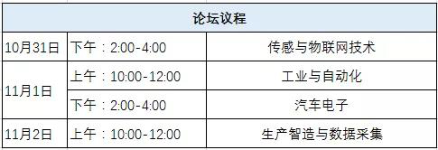 我爱方案网携带100个工业物联网方案参展中国电子展，助力中小企业创新！