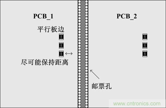 电源设计中易被忽视的小电阻 电源设计中易被忽视的小电阻