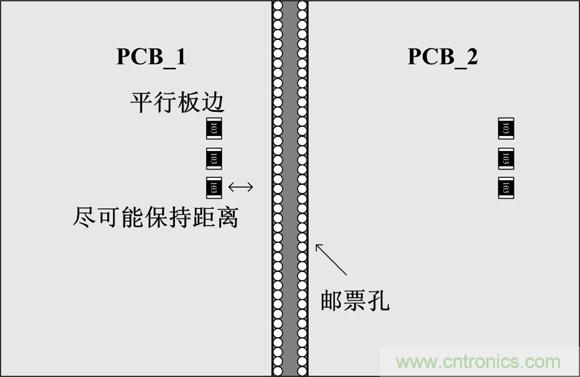 电源设计中易被忽视的小电阻