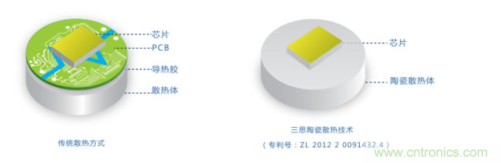 十大极限挑战:港珠澳大桥照明工程炼成记 十大极限挑战:港珠澳大桥照明工程炼成记