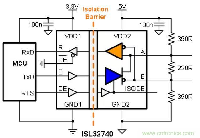 ̸حʹGMRPROFIBUS RS-485Ŀɿ