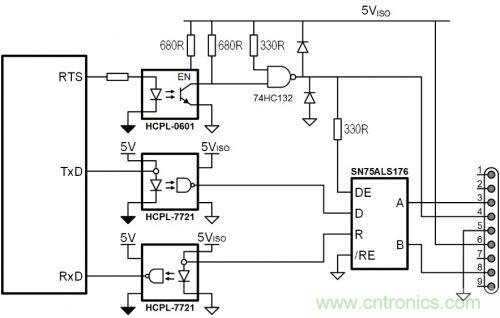 ̸حʹGMRPROFIBUS RS-485Ŀɿ