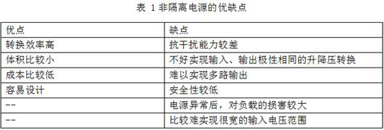 分析隔离电源与非隔离电源的优缺点