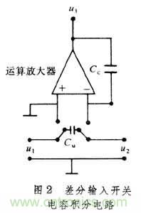 详解开关电容滤波器基本原理