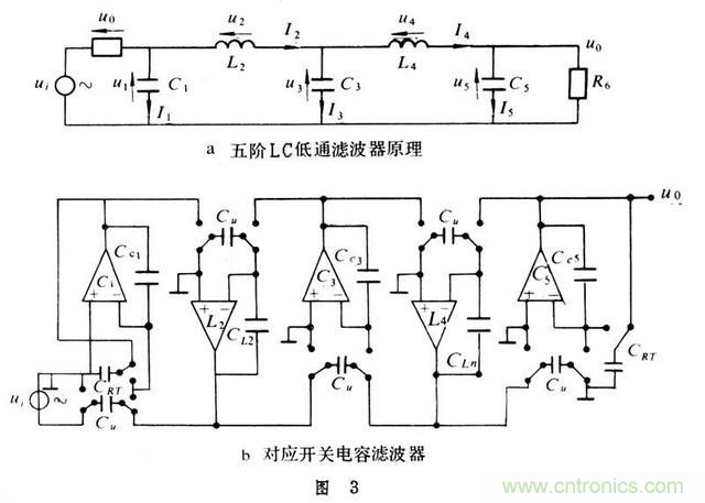 详解开关电容滤波器基本原理