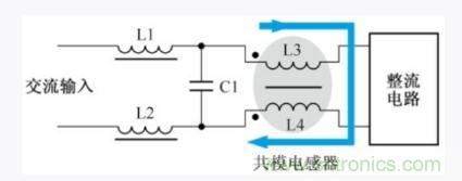 详析开关电源输入端共模和差模电感抗干扰电路