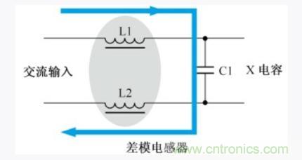 详析开关电源输入端共模和差模电感抗干扰电路