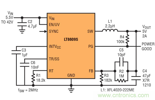 高功率单片式 Silent Switcher 2 稳压器 满足 CISPR 25 Class 5 EMI 限制要求并适合狭小的安放空间