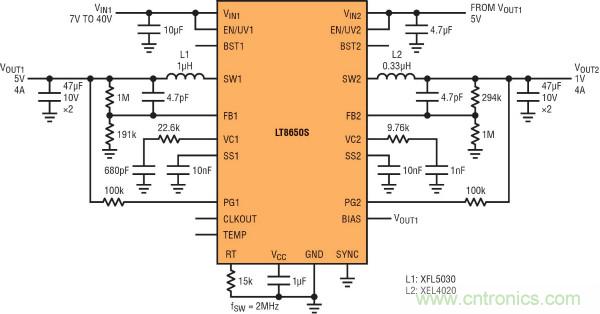 高功率单片式 Silent Switcher 2 稳压器 满足 CISPR 25 Class 5 EMI 限制要求并适合狭小的安放空间