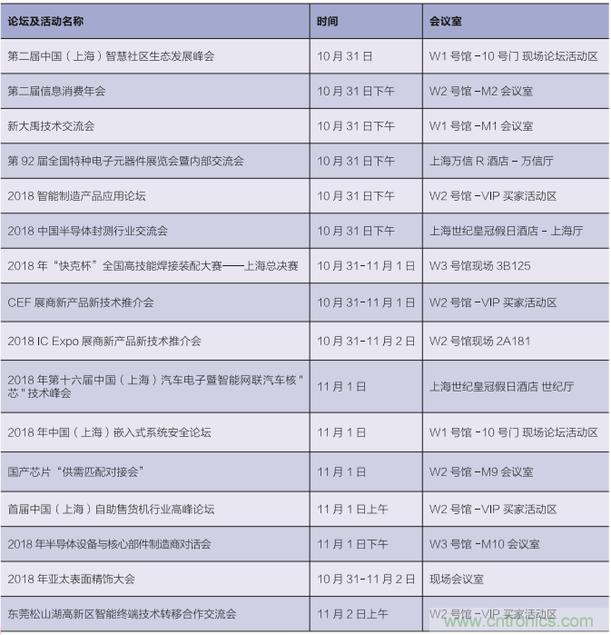 群英荟萃 第92届中国电子展盛大开幕！