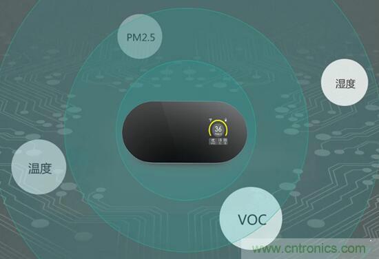 室内空气盒子产品中传感器应用
