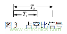 ADXL202双轴加速度传感器的应用电路设计